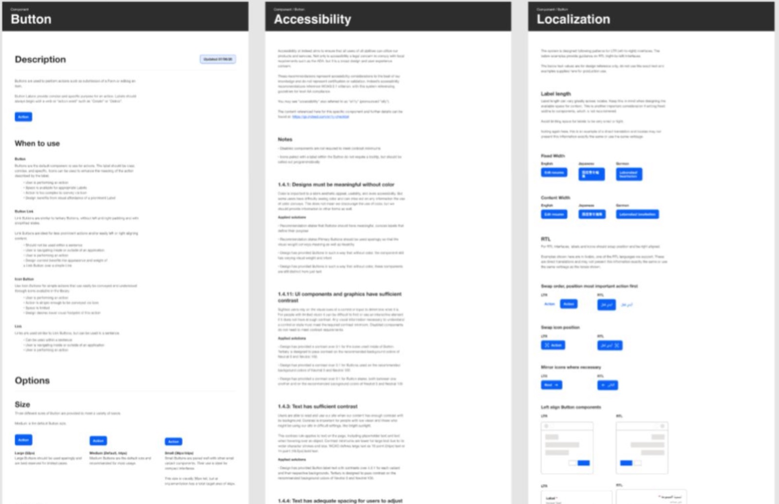 Button component documentation page in Figma, with its description, when to use it and options.