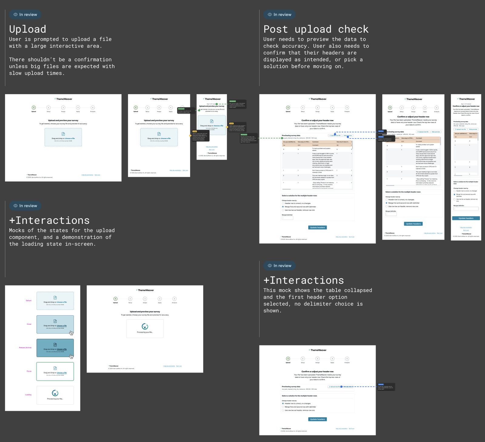 A dark Figma board with annotated screens for the upload step and the post-upload data check. It includes mocks of the upload loading states and a collapsed table.